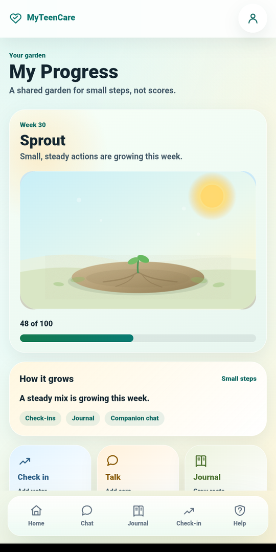 MyTeenCare.AI progress screen showing a growing garden rather than a score